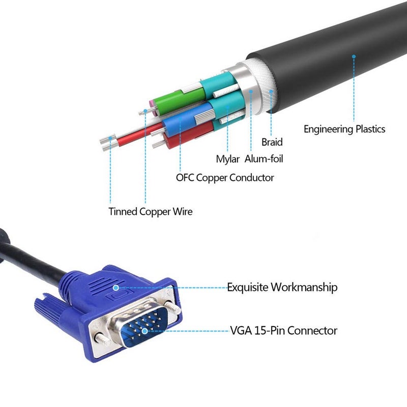 AISIBO كابل شاشة AISIBO HD15 15Pin مطلي بالذهب DB15 VGA ذكر إلى ذكر للتلفاز وكمبيوتر الشاشة وDVD (5 قدم موصل أزرق) - Image 4